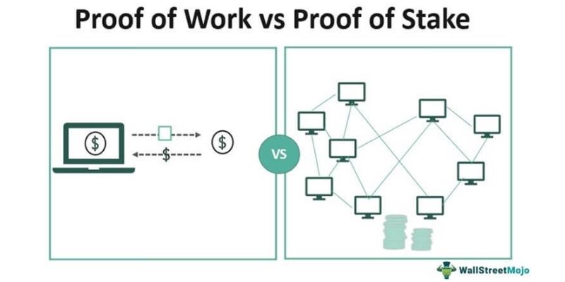 Proof-of-Work_vs_Proof-of-Stake